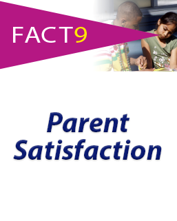 Fact 9